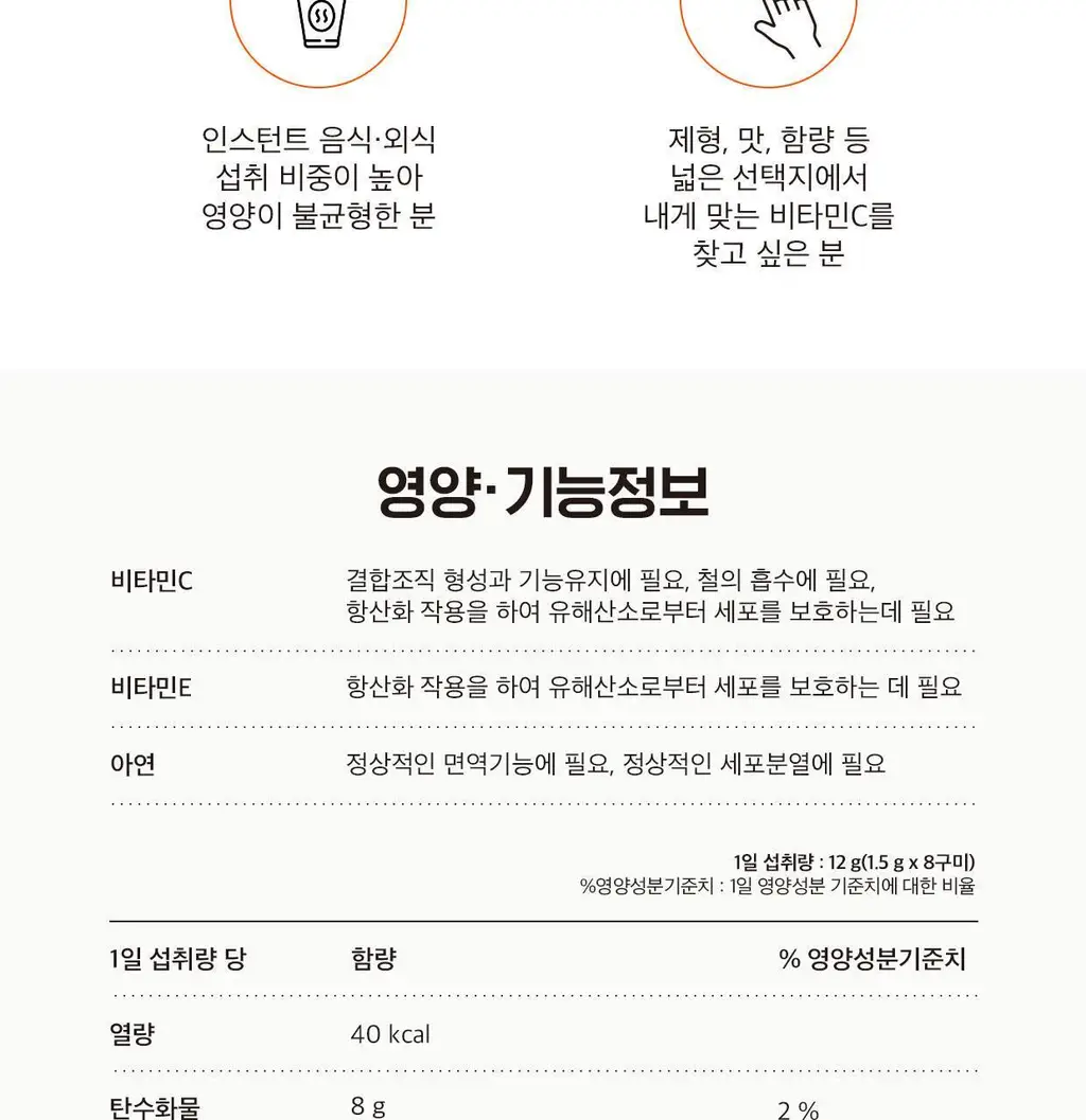 [동아제약] 비타그란 비타민C 구미젤리 오렌지맛 15개입 (15일분) 상세페이지 11